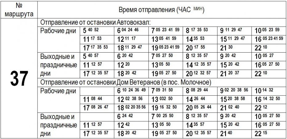 Новое расписание автобусов 37э вологда молочное новое 2018 Новое расписание автобусов 37э вологда молочное новое 2018